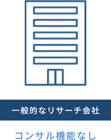 一般的なリサーチ会社 コンサル機能なし