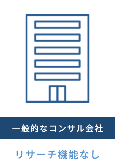 一般的なコンサル会社 リサーチ機能なし