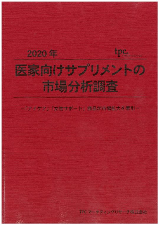 医家向けサプリメント市場について調査結果を発表
