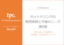 ◇新刊◇「ホットドリンクの飲用実態と今後のニーズ（第9弾）」