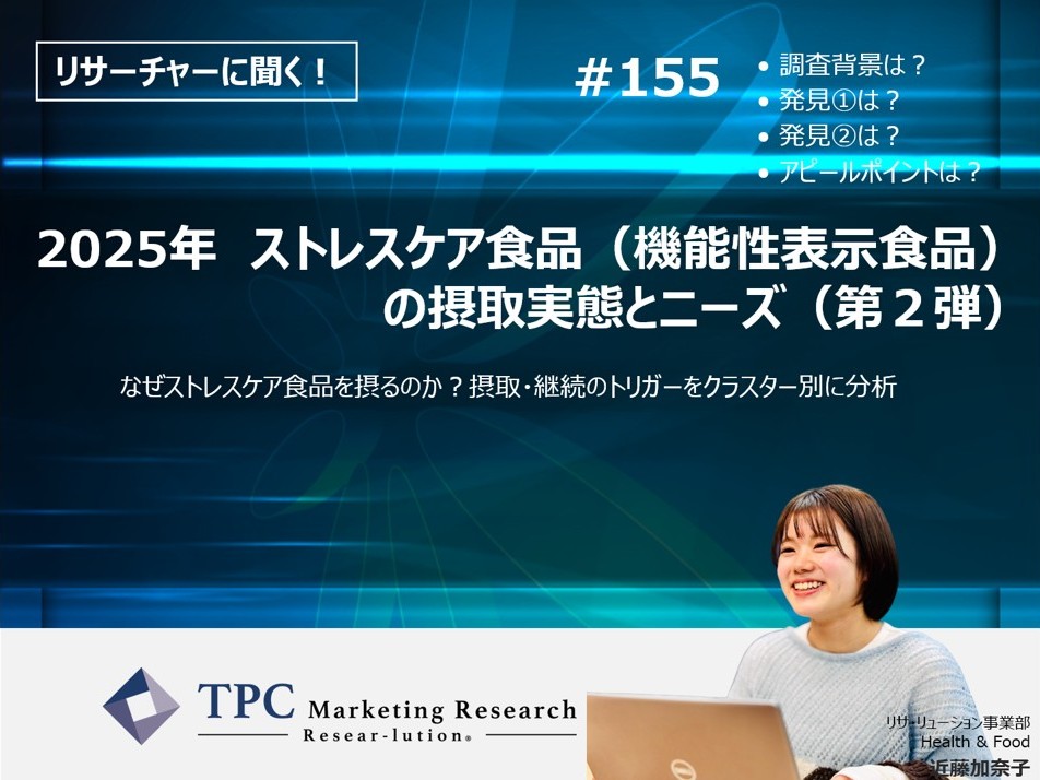 リサーチャーに聞く！＃155　『2025年　ストレスケア食品（機能性表示食品）の摂取実態とニーズ（第２弾）』調査のポイント