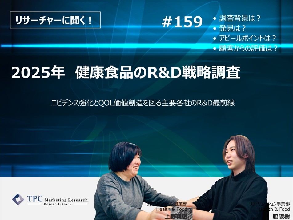 リサーチャーに聞く！＃159　『2025年　健康食品のR&D戦略調査』調査のポイント